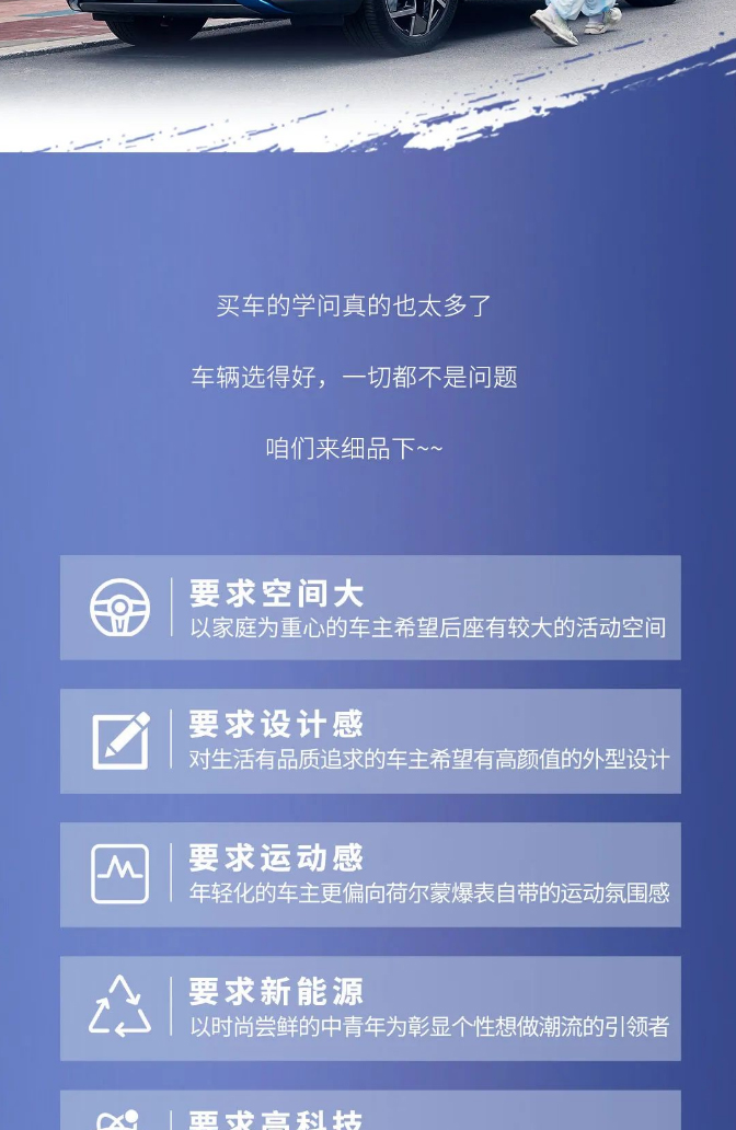 上市几个月，月月破万的比亚迪元plus到底有何魅力？