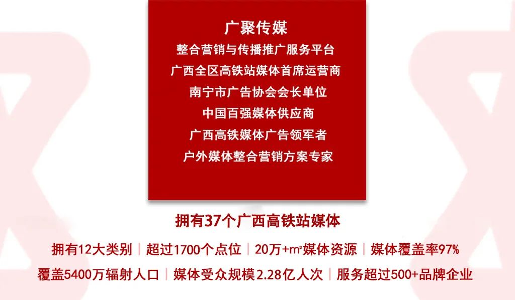 聚焦蓄力，赢战2023 | 广聚传媒2023春耕计划动员大会圆满落幕