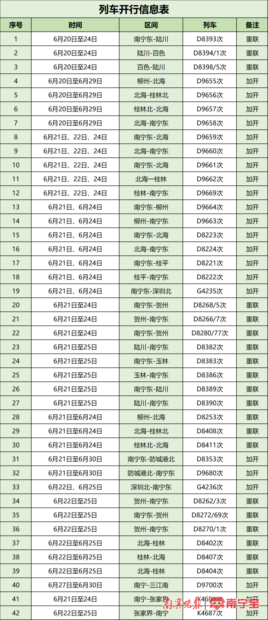 端午、暑期、毕业季，品牌迎来长线营销“黄金节点”！